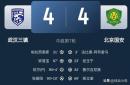 皇马五连胜继续领跑积分榜，国安主帅陷下课危机！的简单介绍
