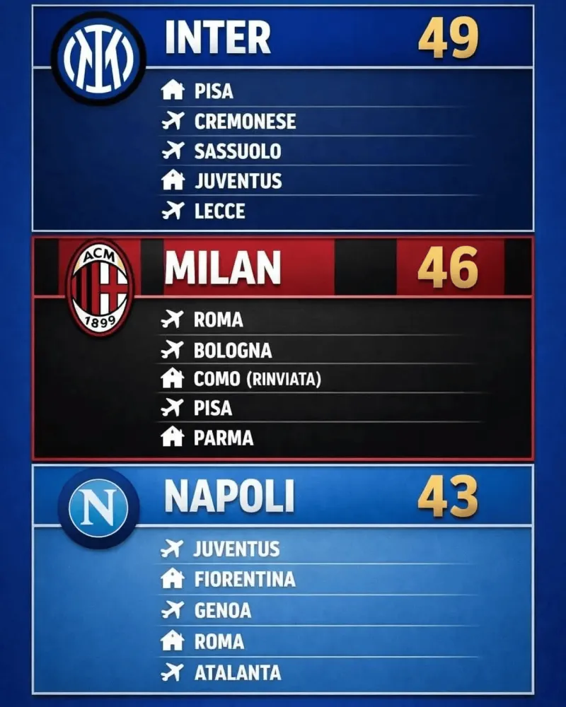 新浪体育穆里尼奥最新消息